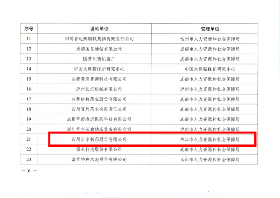 喜讯！汇宇制药获批设立国家级博士后科研工作站